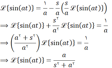 تصویر شماره سه حل مثال هشت در تعریف تبدیل لاپلاس در سایت ریاضیات ایران
