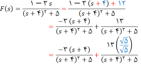 مثال های پیشرفته در محاسبه معکوس تبدیلات لاپلاس در سایت ریاضیات ایرا
